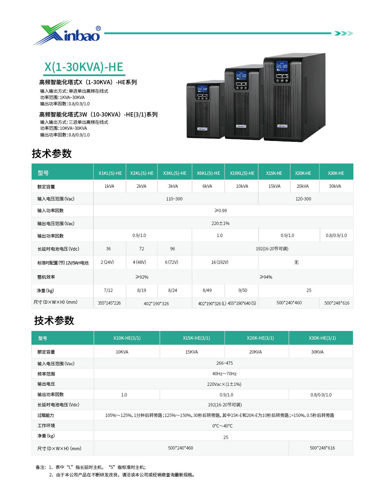 2024信寶產品冊-09 - 副本.jpg