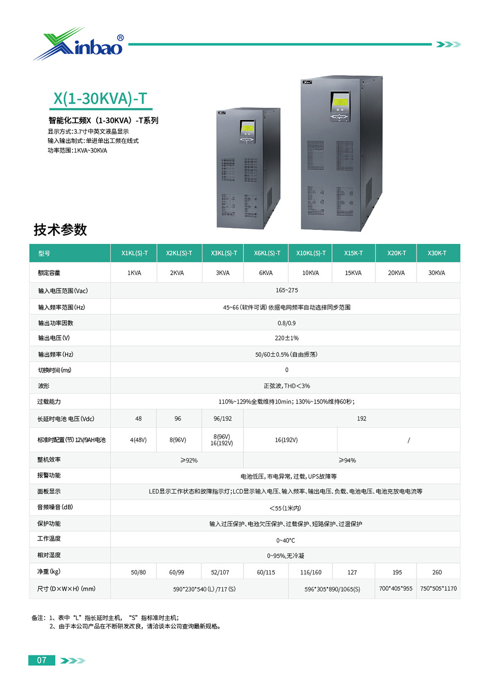 2024信寶產品冊-05 - 副本.jpg