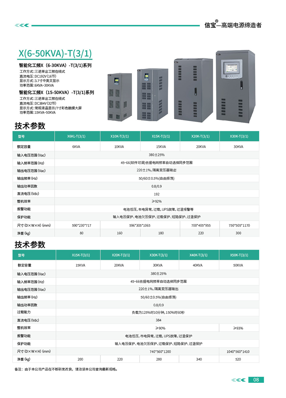 2024信寶產品冊-05.jpg